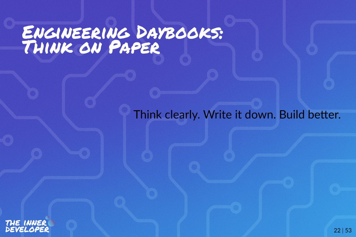 Image displaying the Post title and excerpt