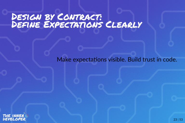 Image displaying the Post title and excerpt