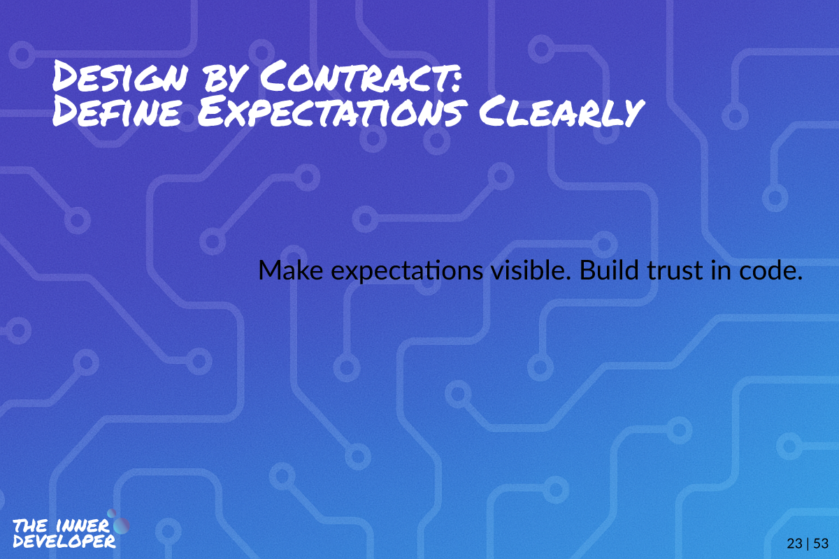 Image displaying the Post title and excerpt