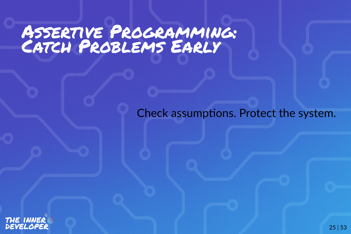 w25-assertive-programming Image displaying the Post title and excerpt