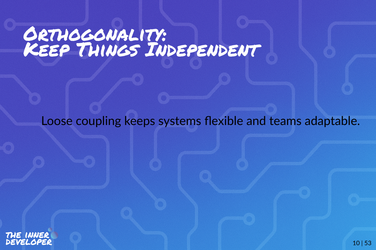 Image displaying the Post title and excerpt