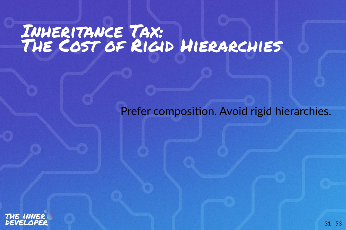w31-inheritance-tax Image displaying the Post title and excerpt