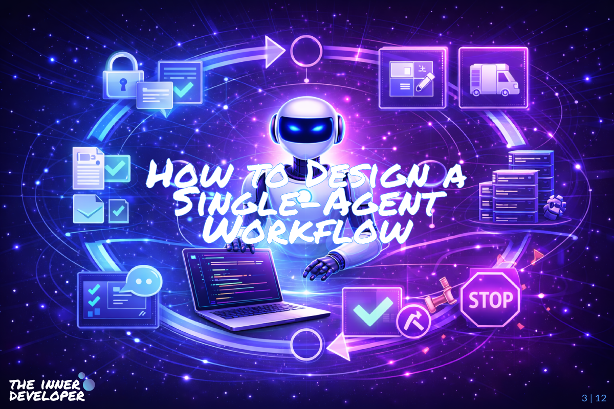 A Robot surrounded by the agent loop and signs of validation