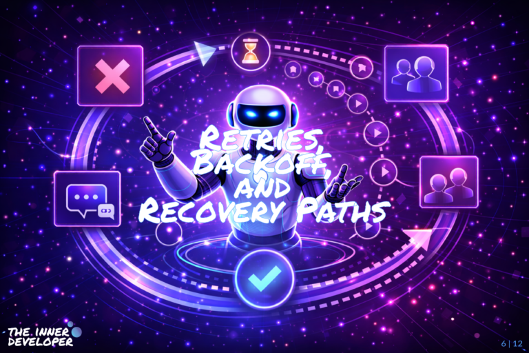 A robot surrounded by icons of stop and different paths
