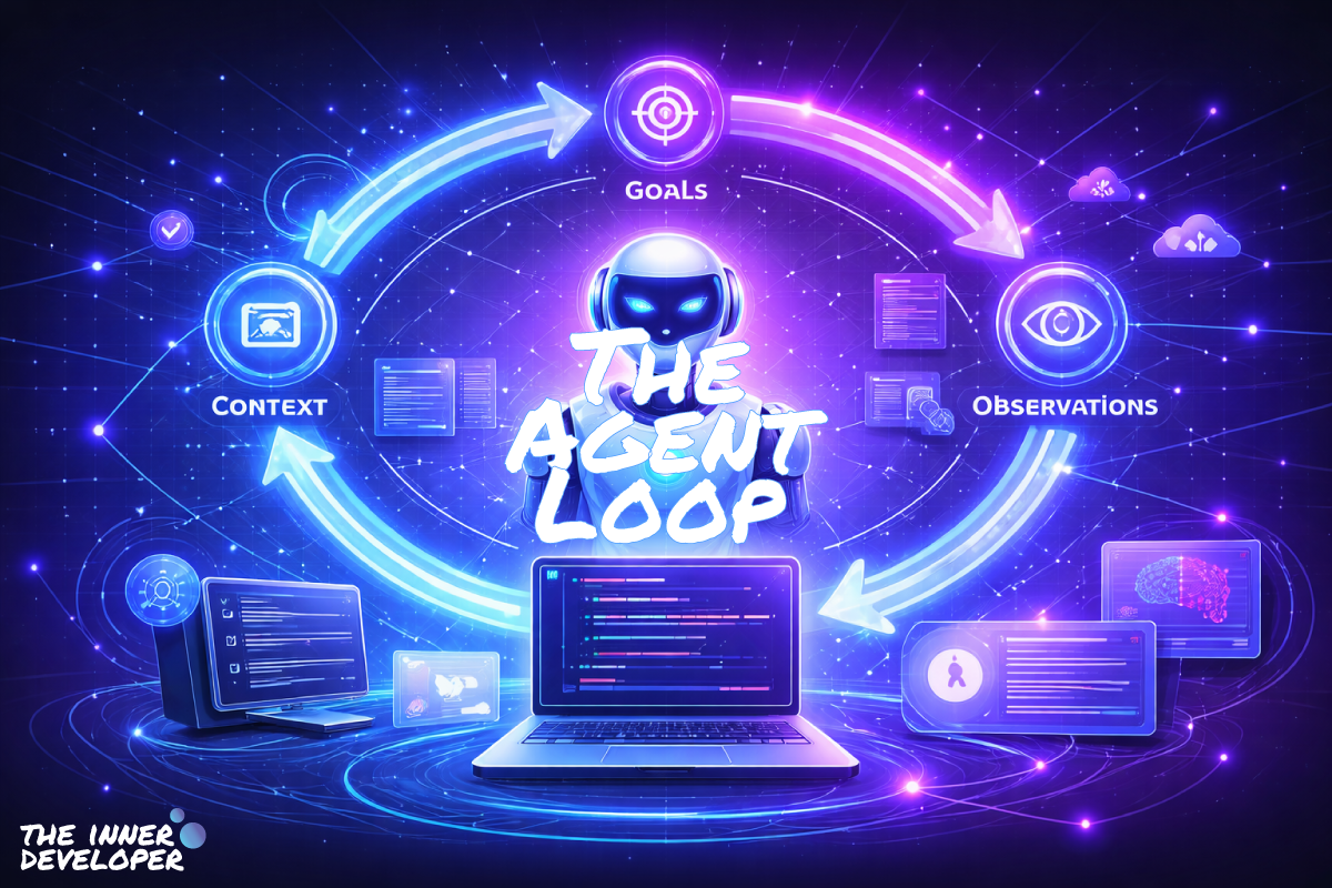 A robot inside the Agent Loop