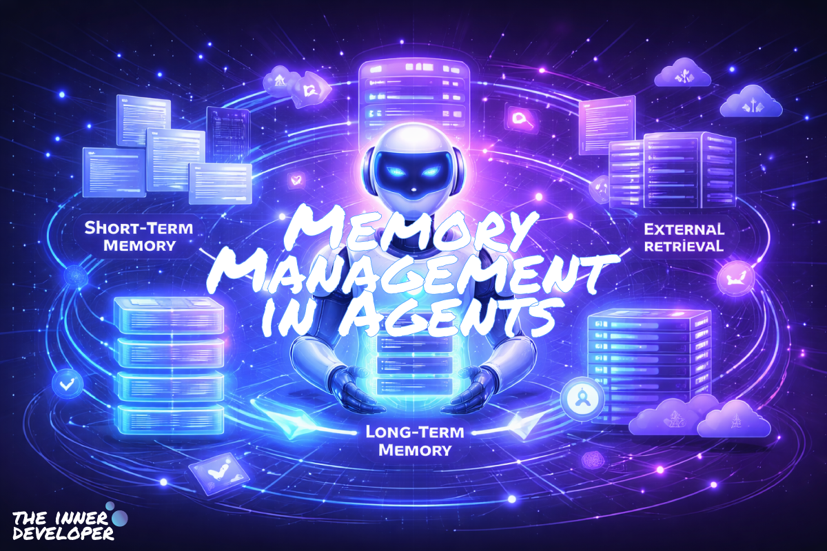 memory-management-cover-image A robot surrounded by different kinds of servers and databases