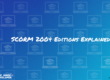 The text: SCORM 2004 Editions Explained on a colorful image with a pattern of laptops