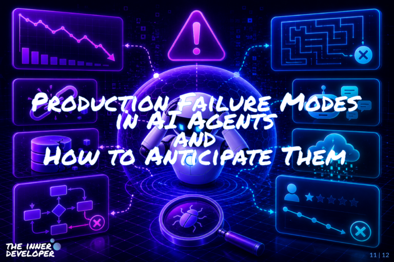 Futuristic AI operations scene showing a robot under pressure at the center of a glowing control environment, surrounded by interconnected panels displaying broken workflows, failed tool calls, degraded performance metrics, system outages, data failures, bugs, and warning indicators. Neon purple, blue, and cyan data paths connect the failures, illustrating the complexity of diagnosing and anticipating production failure modes in AI agent systems.