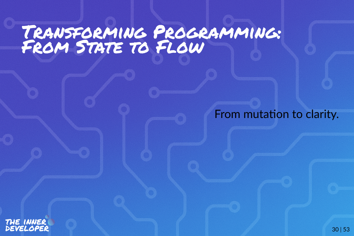 w30-transforming-programming Image displaying the Post title and excerpt