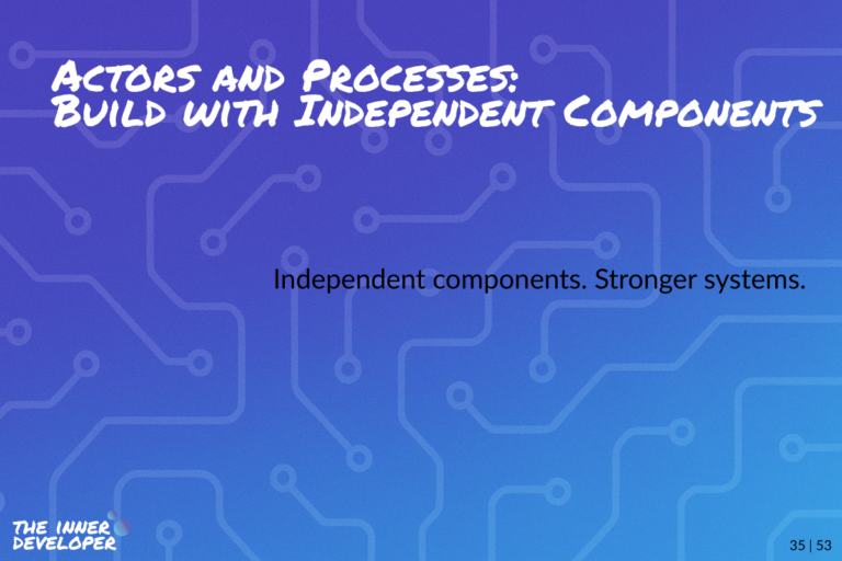 Image displaying the Post title and excerpt