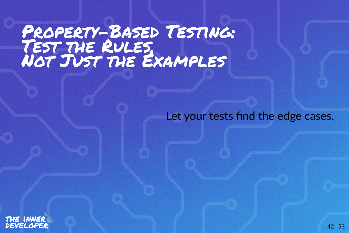 w42-property-based-testing Image displaying the Post title and excerpt